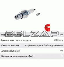 Свеча зажигания мото KAWASAKI YAMAHA NGK