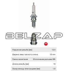 Свеча зажигания мото APRILIA KTM KAWASAKI SUZUKI YAMAHA HONDA, 2120, NGK